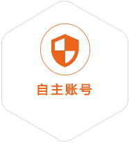 通化到加拿大国际快递